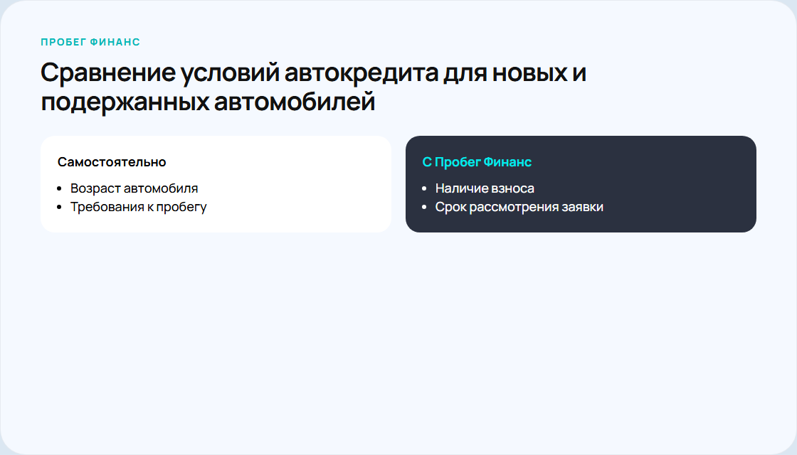 Таблица сравнения условий автокредита на новый и подержанный автомобиль