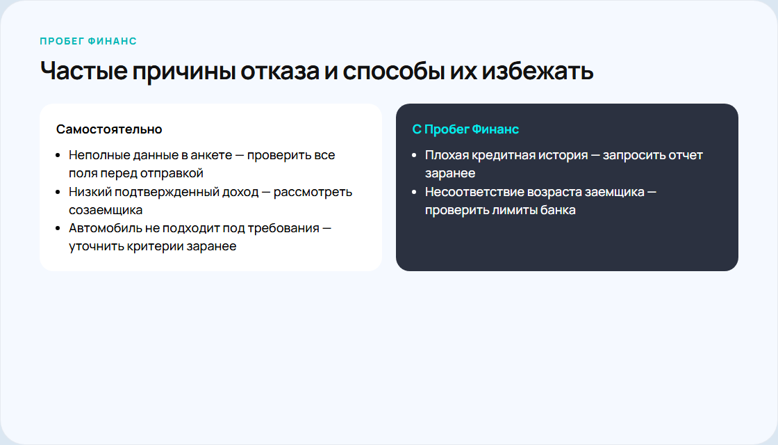Таблица причин отказа в автокредите и рекомендаций